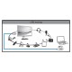 Monitor Philips B Line LCD con puerto USB