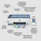 HP Smart Tank 5106 Inalámbrico All-in-One Color Impresora, Fotocopiadora, escáner