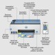 HP Smart Tank 5106 Inalámbrico All-in-One Color Impresora, Fotocopiadora, escáner