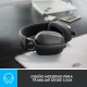 Auriculares Logitech Zone Vibe 100