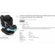 Silla de Coche LETTAS i-Size Isofix Giratoria 360° (Devolución de Amazon)