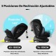 Silla de Coche LETTAS i-Size Isofix Giratoria 360° (Devolución de Amazon)