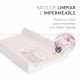 Cambiador Bebé Impermeable (Devolución de Amazon)