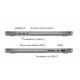 Apple Macbook Pro A2442 (2021) | M1 Pro 3.2ghz | 16GB de RAM