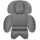 Cybex Newborn Inlay Sirona G-line