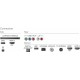 Televisor Philips 6000 series Smart TV 4K LED Ultra HD ultraplano 58PUS6203/12