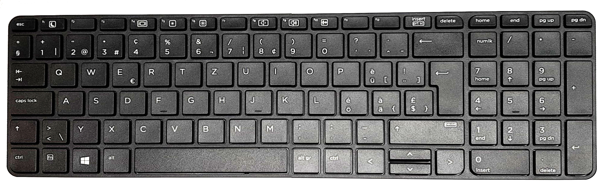 Me he comprado un ordenador con teclado extranjero, ¿cómo lo