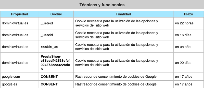 tecnicasyfuncionales_Politica_de_cookies